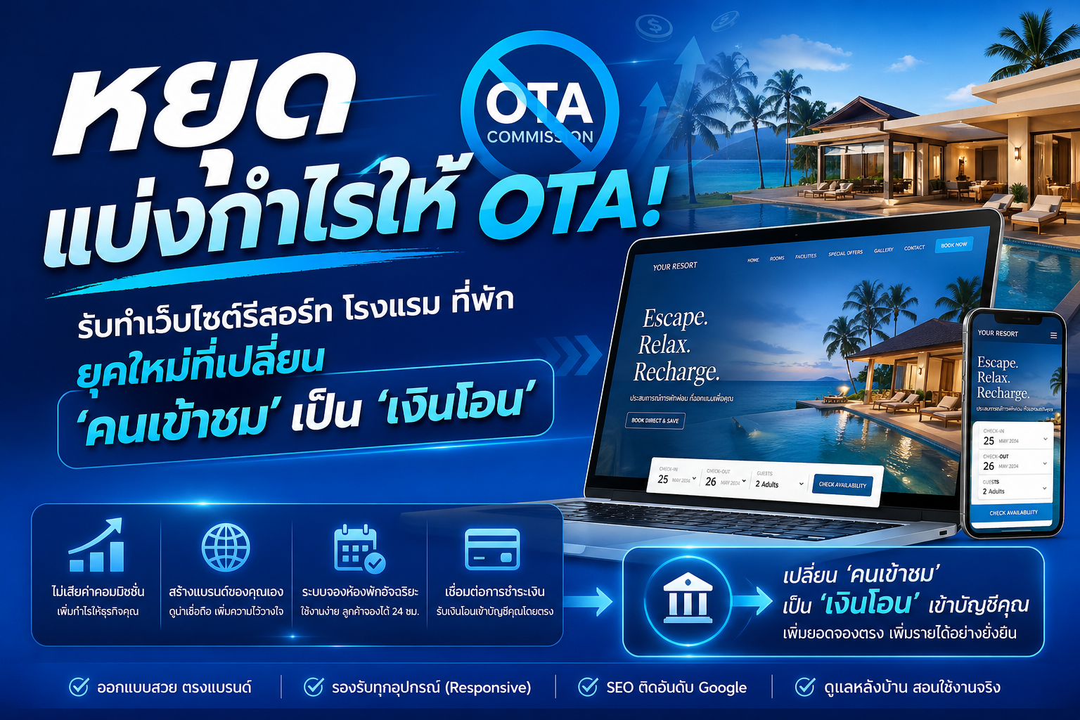 หยุดแบ่งกำไรให้ OTA! รับทำเว็บไซต์รีสอร์ท โรงแรม ที่พัก ยุคใหม่ที่เปลี่ยน 'คนเข้าชม' เป็น 'เงินโอน'
