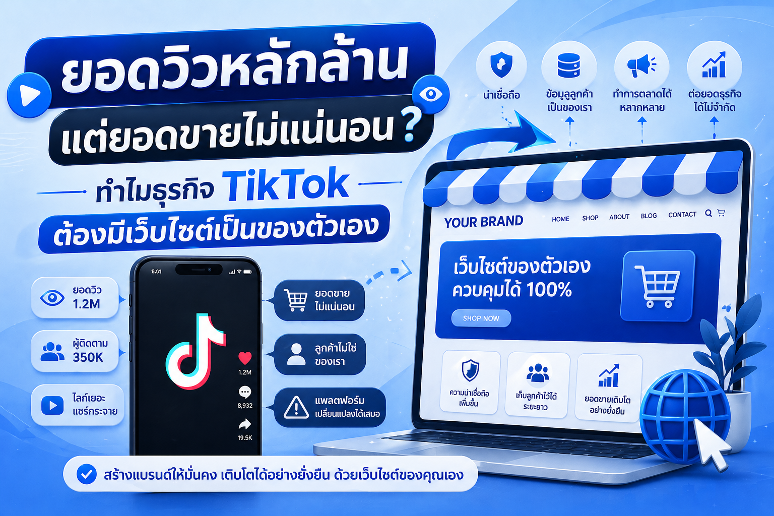ยอดวิวหลักล้าน แต่ยอดขายไม่แน่นอน? ทำไมธุรกิจ TikTok ต้องมีเว็บไซต์เป็นของตัวเอง