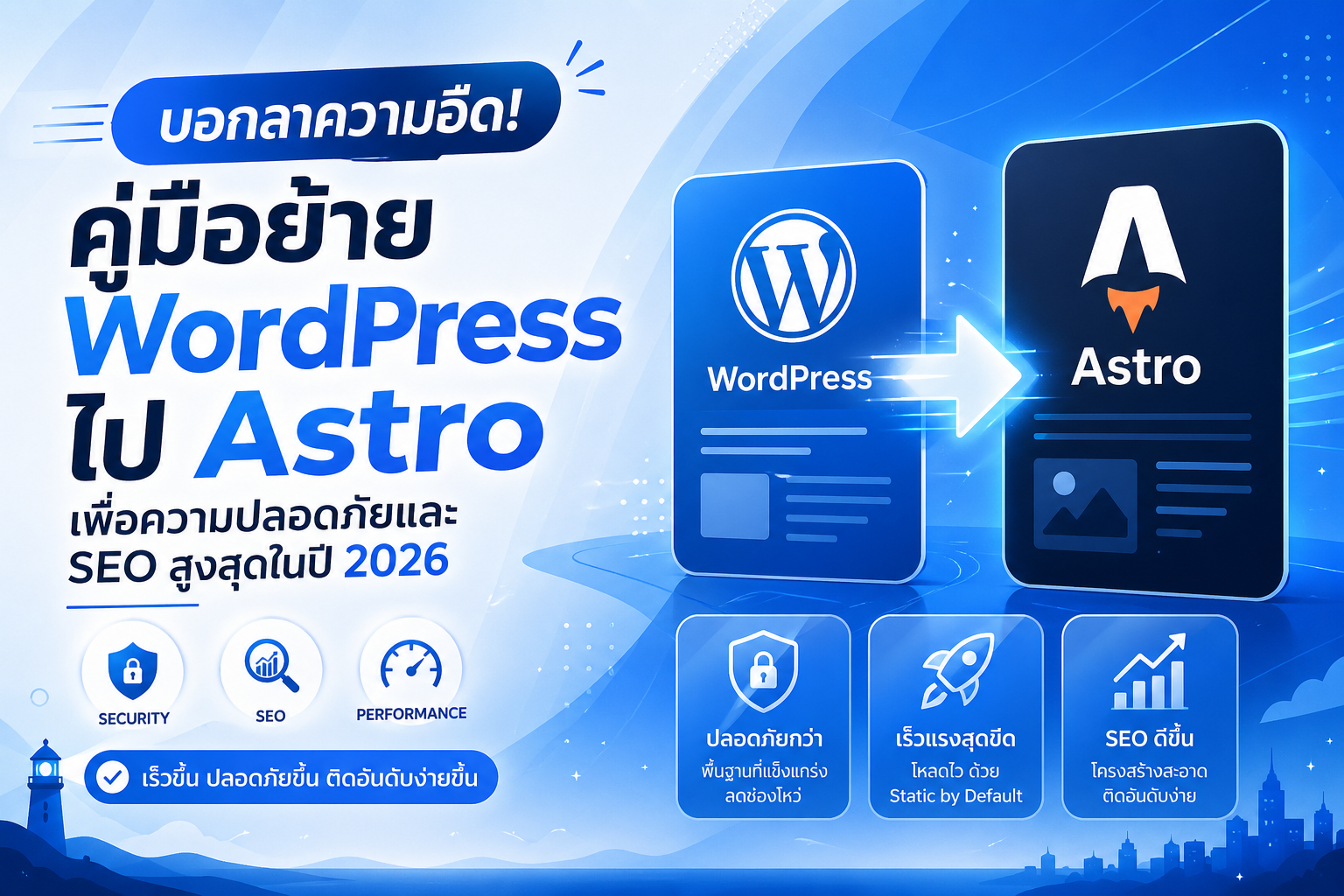 บอกลาความอืด! คู่มือย้าย WordPress ไป Astro เพื่อความปลอดภัยและ SEO สูงสุดในปี 2026